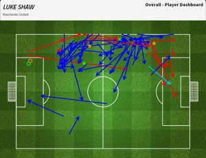 shaw map