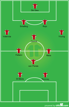 United's initial formation