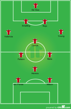 United's initial formation