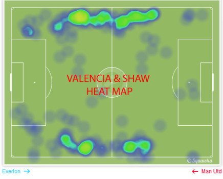 VALENCIA AND SHAW HEAT MAP