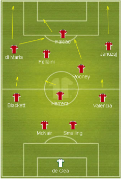 United shape after substitutions