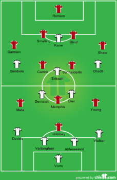 1st half general team shapes