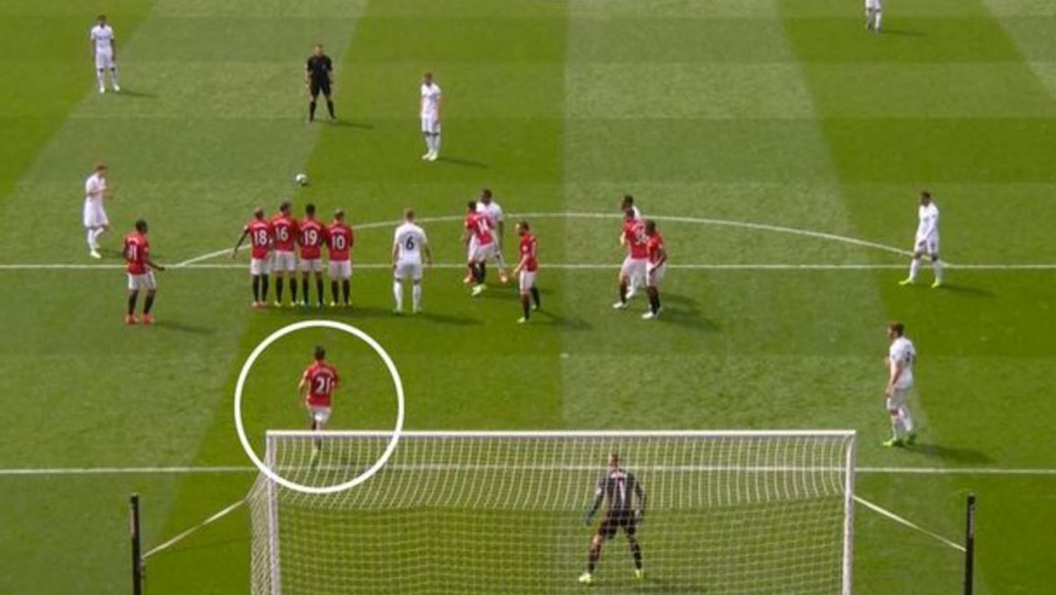 The exchange between Ander Herrera and David De Gea as Swansea's Gylfi Sigurdsson lined up his equaliser reveals Man United at an unexpected crossroads.