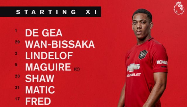 Confirmed Man Utd lineup vs Everton Anthony Martial fit to start