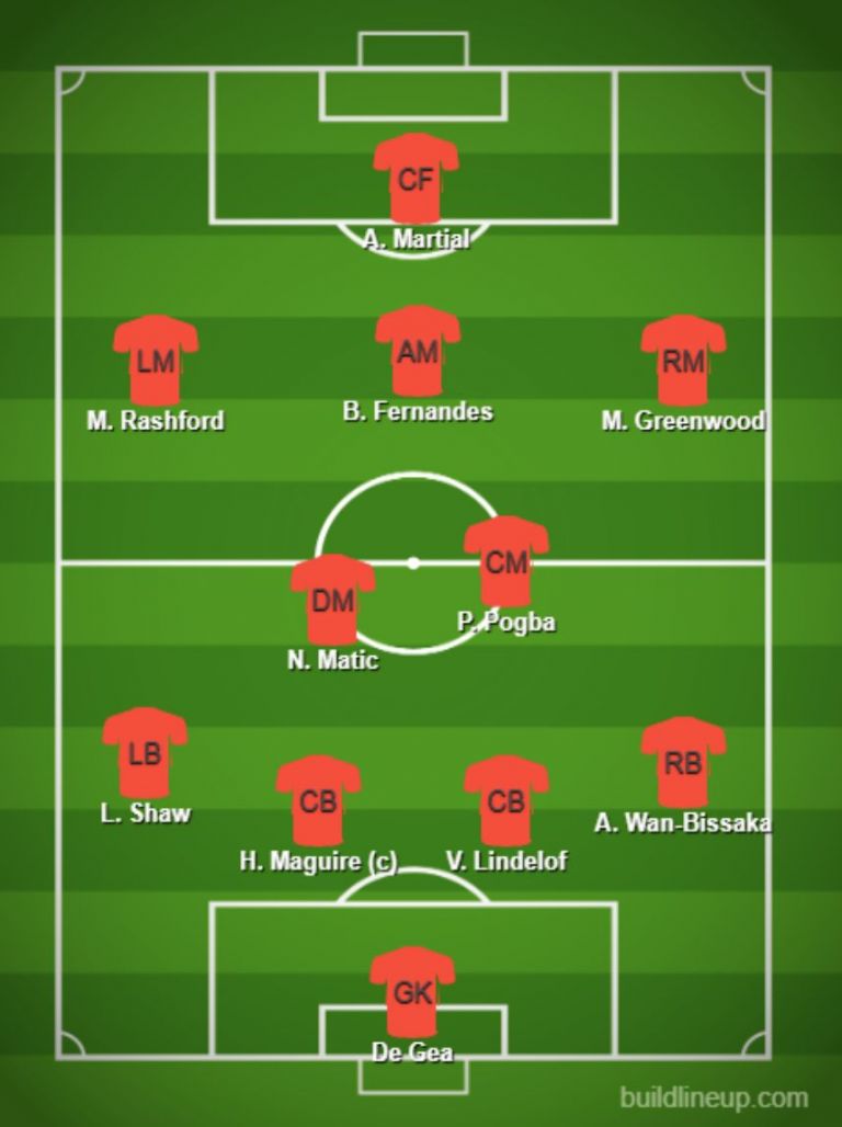 Preview: Brighton vs Manchester United | Premier League