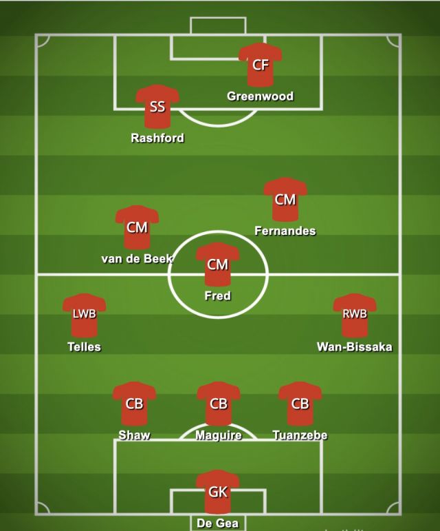 Predicted Man United lineup vs Chelsea, Tuanzebe undroppable as new