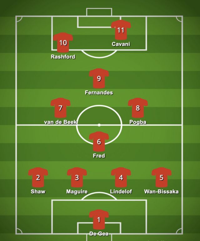 Man United predicted line-up vs Arsenal: Solskjaer to ...