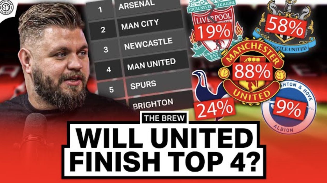 Fan Talk Will Manchester United Finish In The Top Four